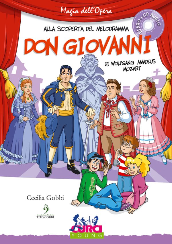 Alla Scoperta Del Melodramma Don Giovanni 